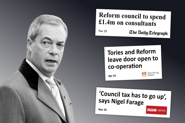 Image of Nigel Farage with quotes from articles: "Reform council to spend £1.4m on consultants" The Telegraph "Tories and Reform leave door open to co-operation" Financial Times "‘Council tax has to go up’, says Nigel Farage" BBC